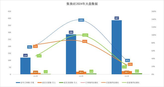 啾都扑街了咋还有厂商不信邪瓦力棋牌游戏米哈游鹰角蛮(图17)