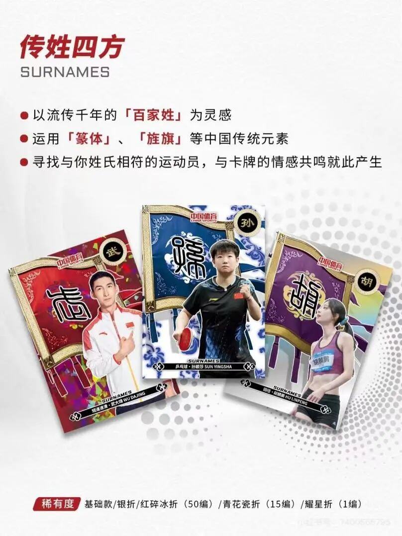 走不出北上广深卡牌大生意①瓦力游戏app天价球星卡(图4)